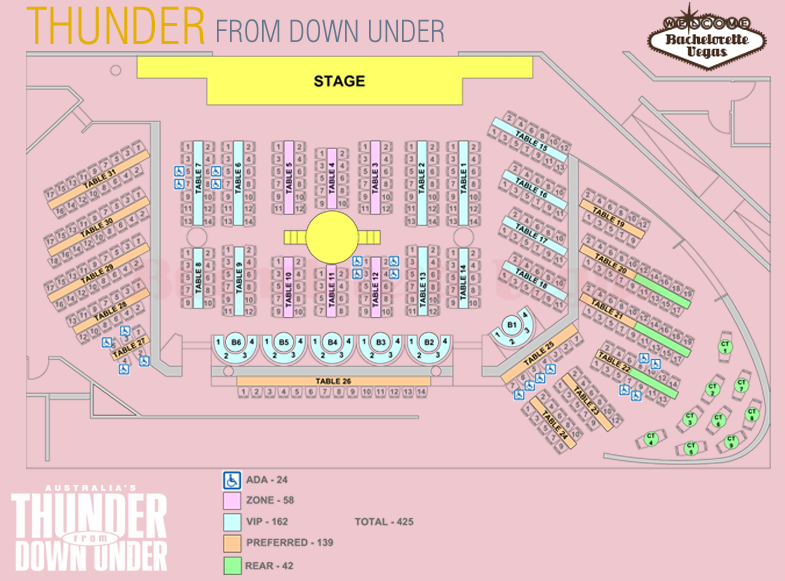 Thunder From Down Under table map