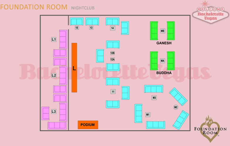 foundation room table map