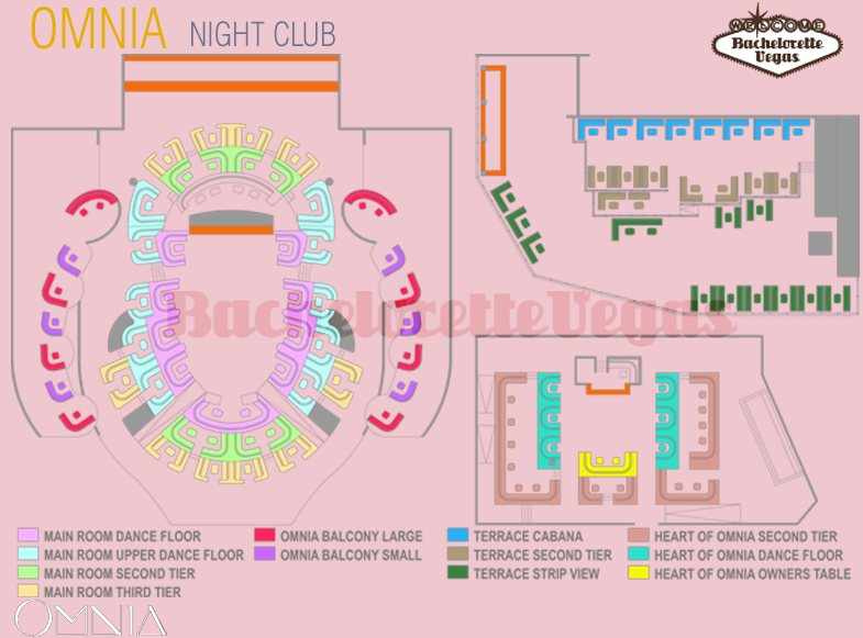 omnia table map