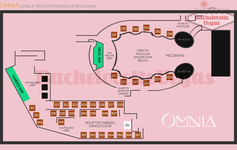 omnia table map