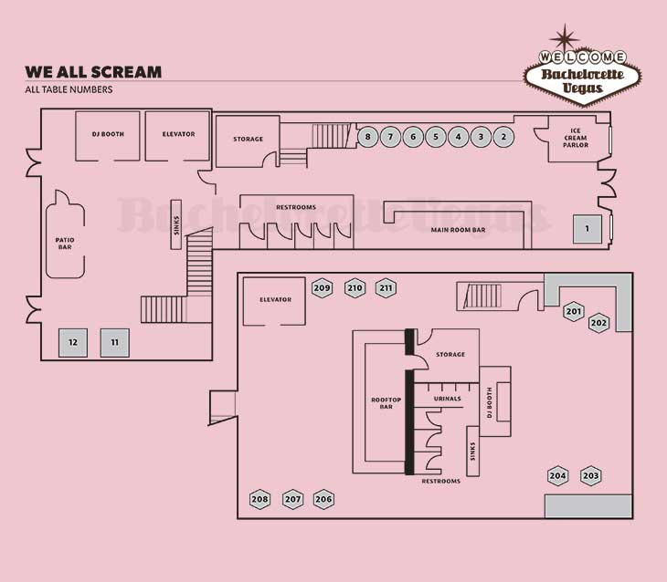 we all screem table map